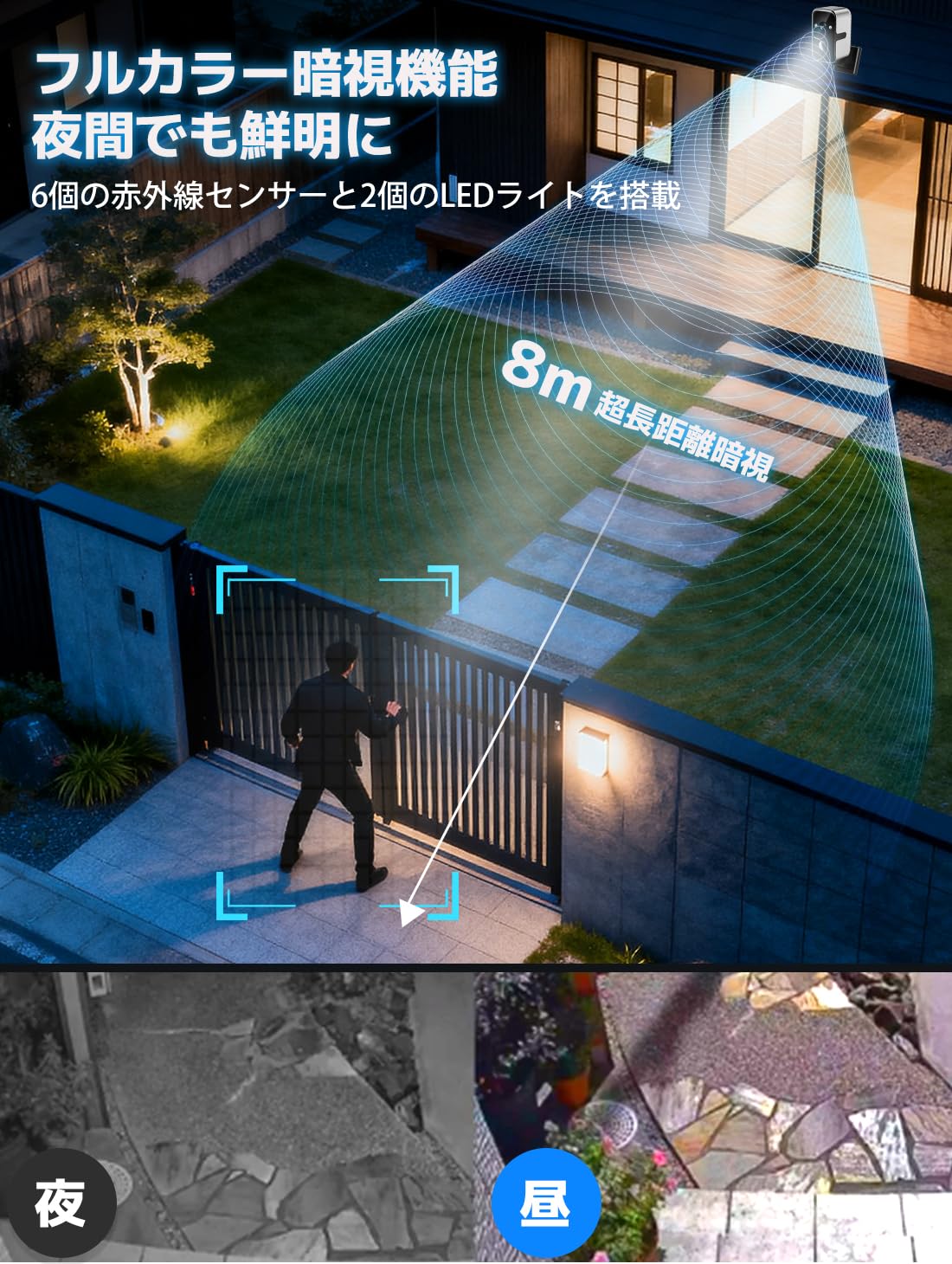 Amazon.co.jp: 【2K 300万画素】防犯カメラ 見守りカメラ 屋外 屋内